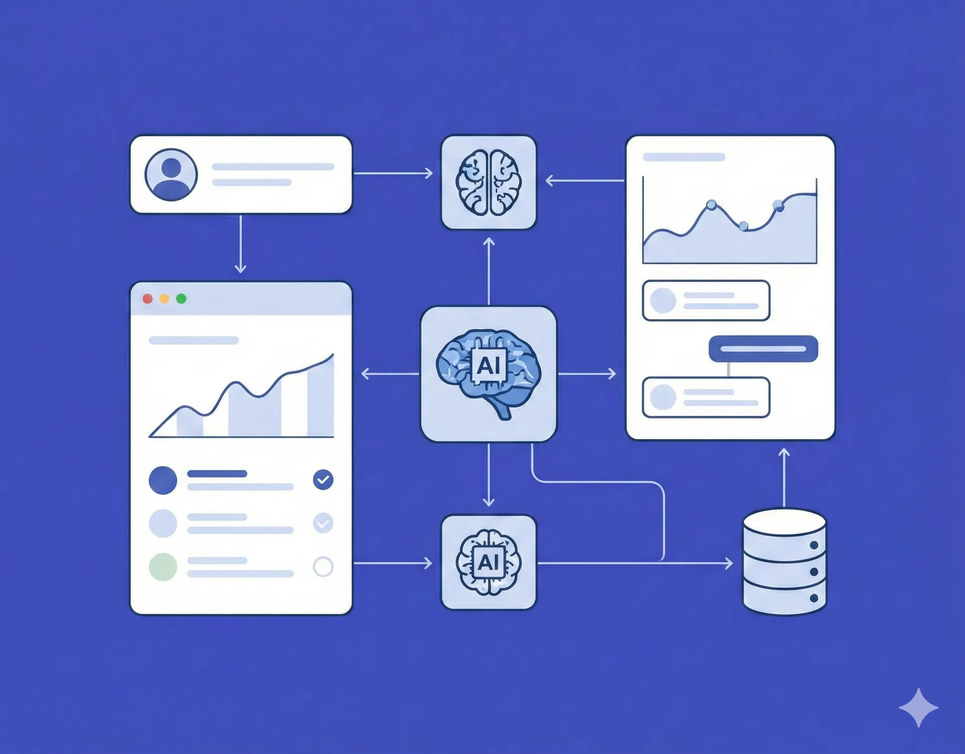 Soluciones a Medida para Empresas